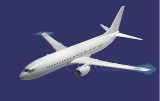 上海机场联邦快递进口货物报关操作全流程指南